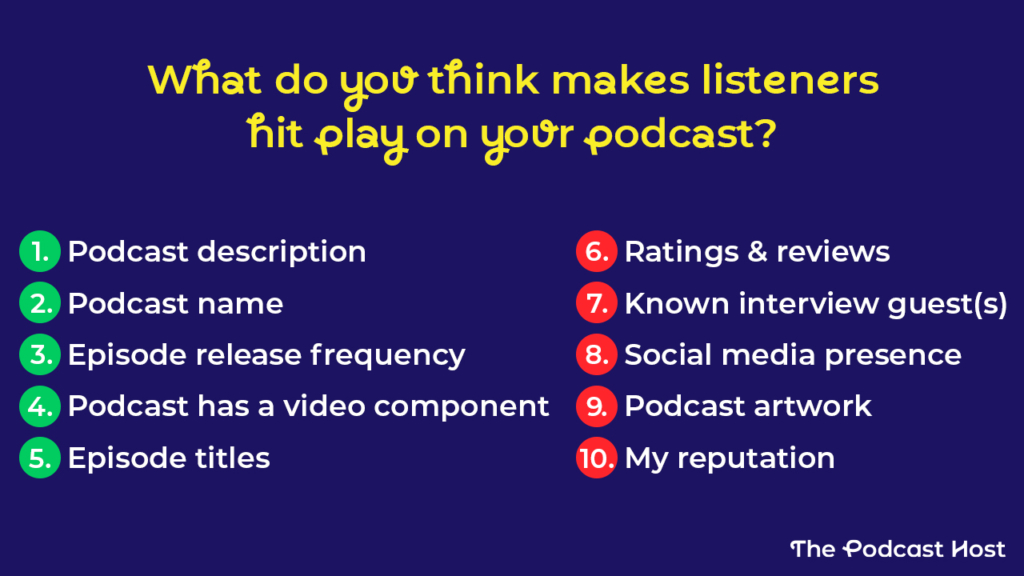 What do you think makes listeners hit play on your podcast?