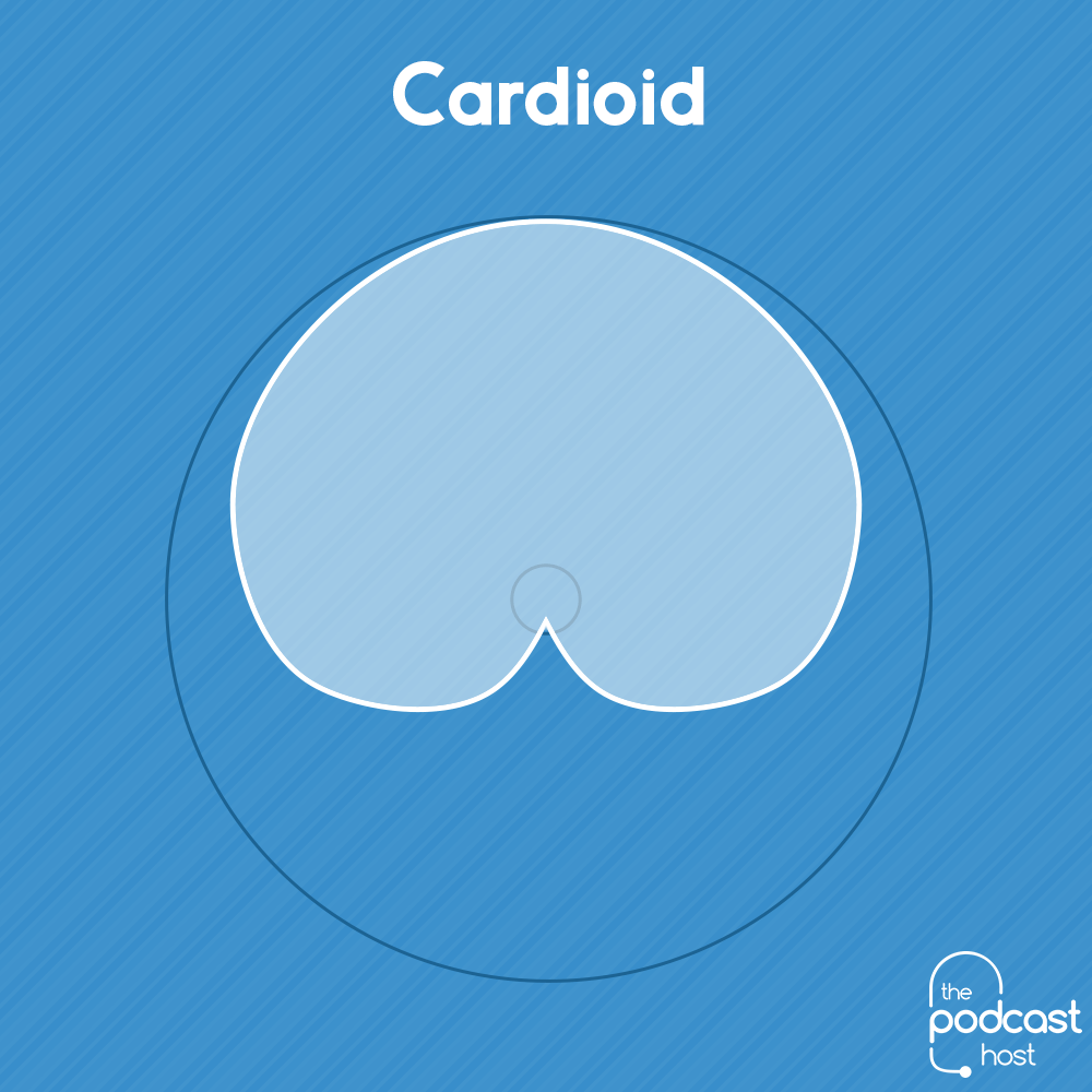 Electro-Voice RE20 Cardioid Polar Pattern