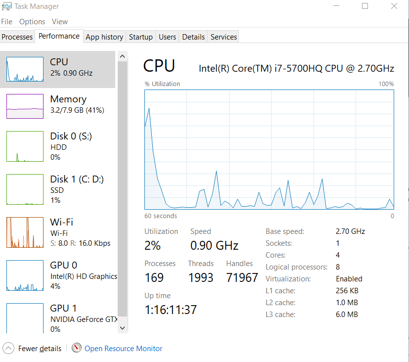 CPU Resource Example: What's the best laptop for podcasting?