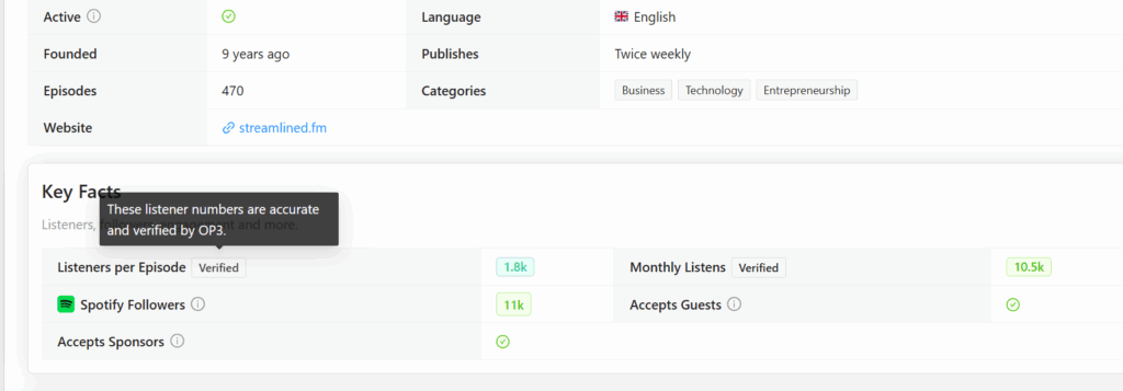 Screenshot of rephonic dashboard that shows the tool uses OP3 to verify listener numbers